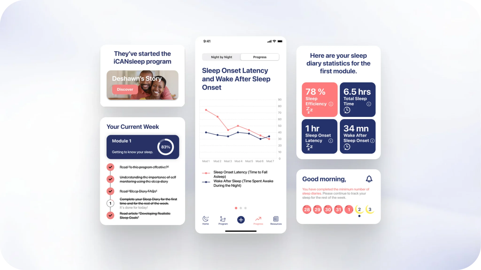 Collection of iCANSleep app screens showing module progress, a participant testimonial, sleep trend charts, and weekly sleep diary statistics
