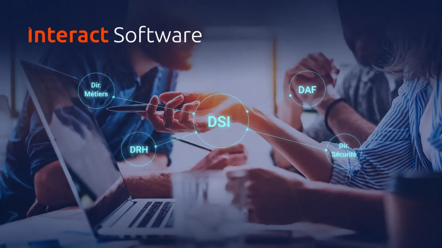 Interact Software logo over a team meeting, with IT, finance, HR, security and business departments linked in a diagram