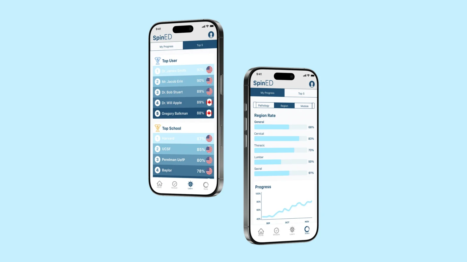 SpinED app screens showing the top users and top schools leaderboard, and progress rates by spine region with a progress chart