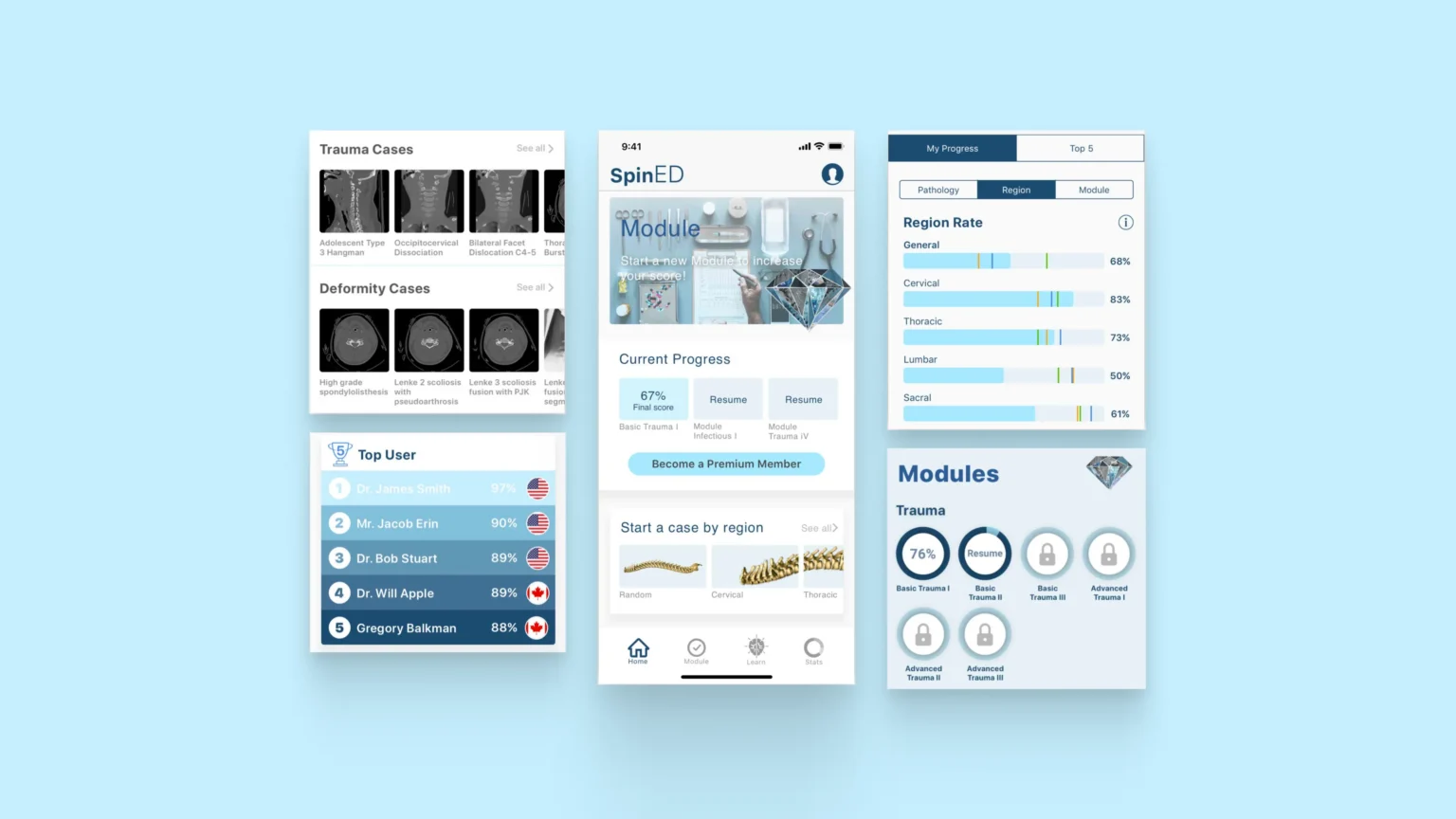 SpinED app UI components showing trauma and deformity case libraries, home screen, region progress rates, top users and trauma modules